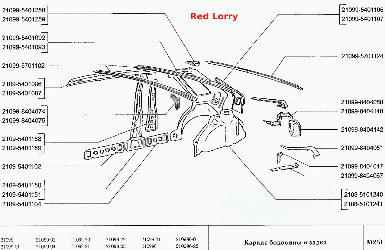 Каркас боковины и задка