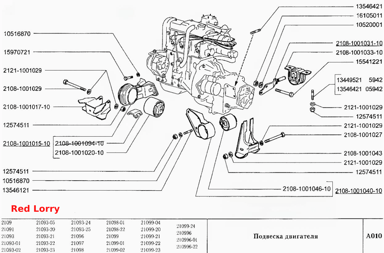 Подвеска двигателя