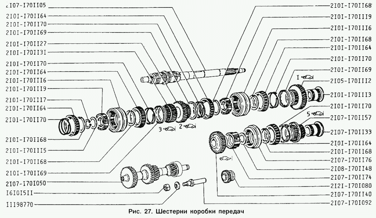 Шестерни коробки передач