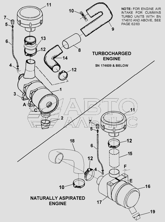 ENGINE AIR INTAKE – CUMMINS ENGINE TRACTOR UNITS
