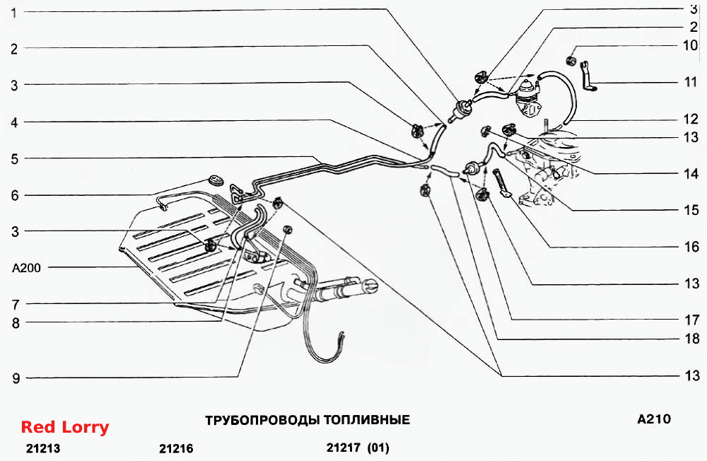 Трубопроводы топливные