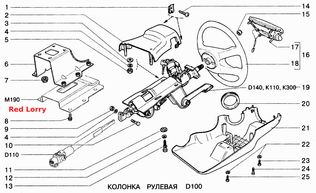 Колонка рулевая
