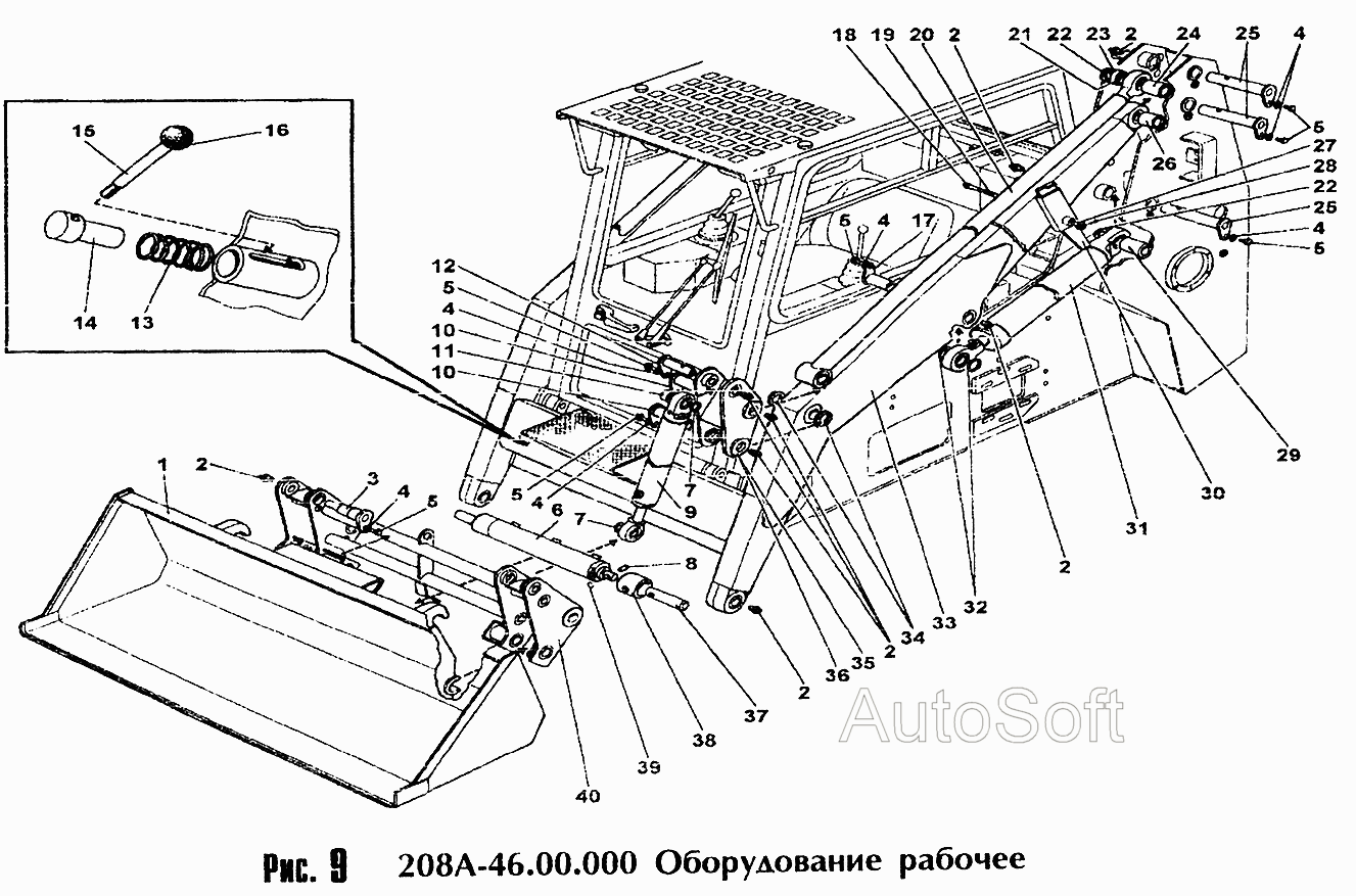 Оборудование рабочее
