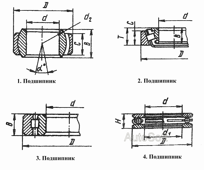 Подшипники