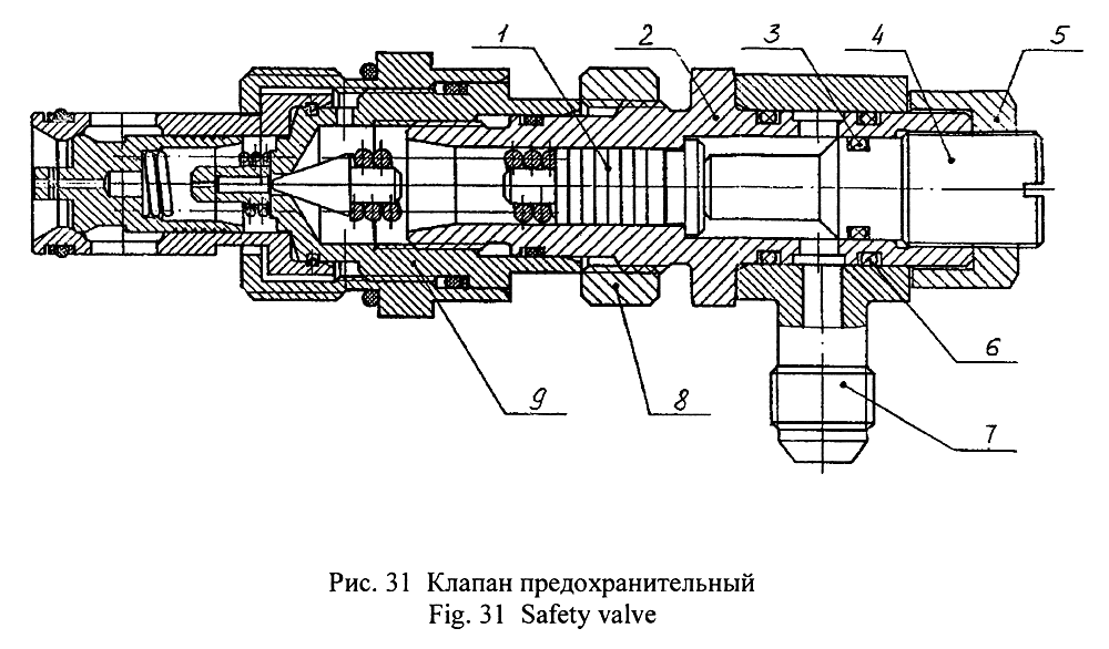 Клапан предохранительный