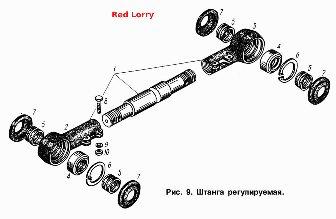 Штанга регулируемая