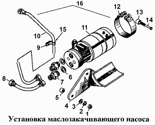 Установка маслозакачивающего насоса