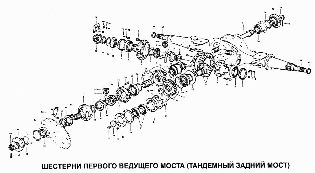 Шестерни первого ведущего моста (тандемный задний мост)