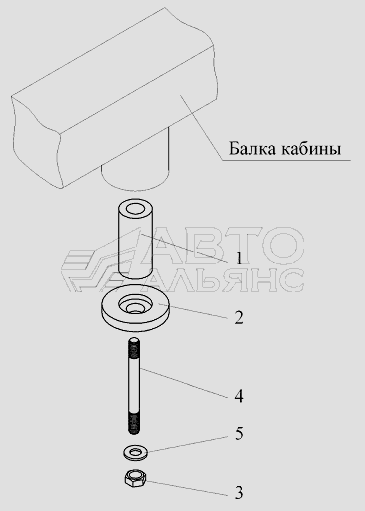А. Блокировка кабины