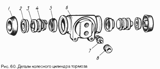 Детали колесного цилиндра тормоза