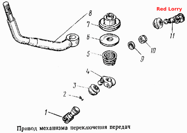 Привод механизма переключения передач