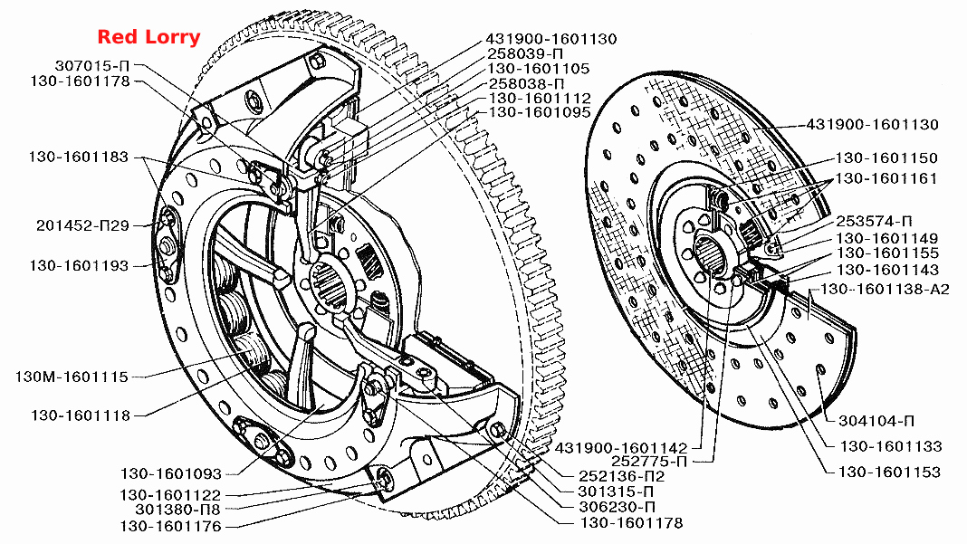 Сцепление