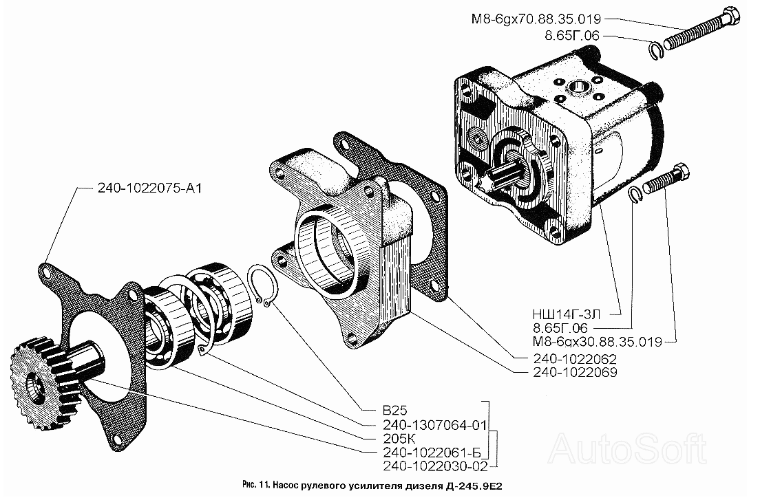 Насос рулевого усилителя двигателя Д-245.9Е2