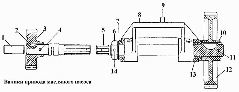 Валики привода масляного насоса