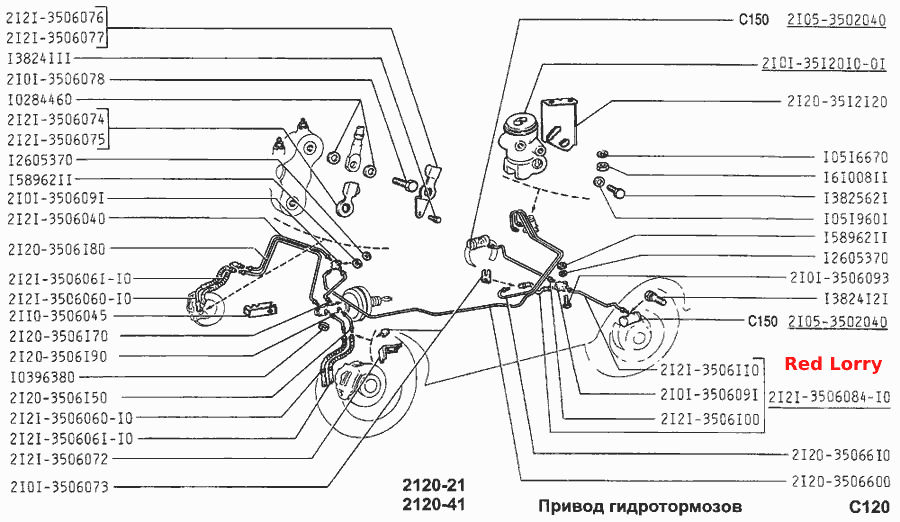 Привод гидротормозов