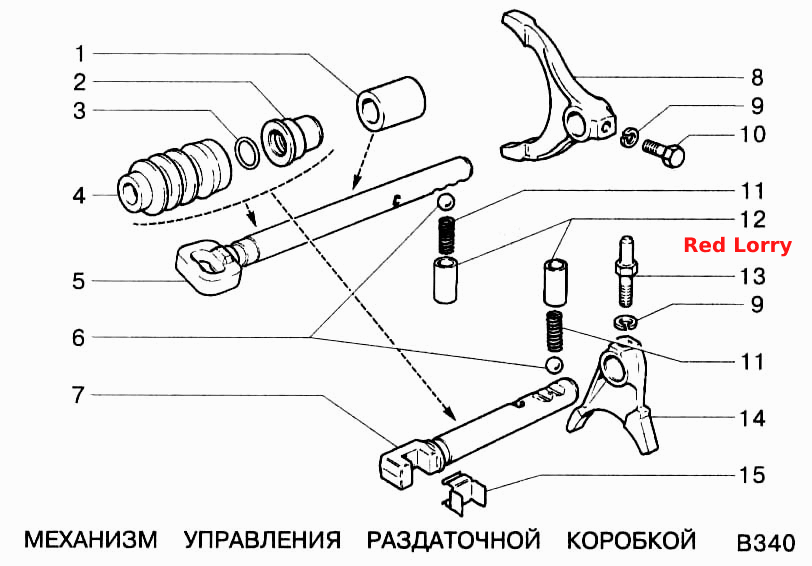 Механизм управления раздаточной коробкой