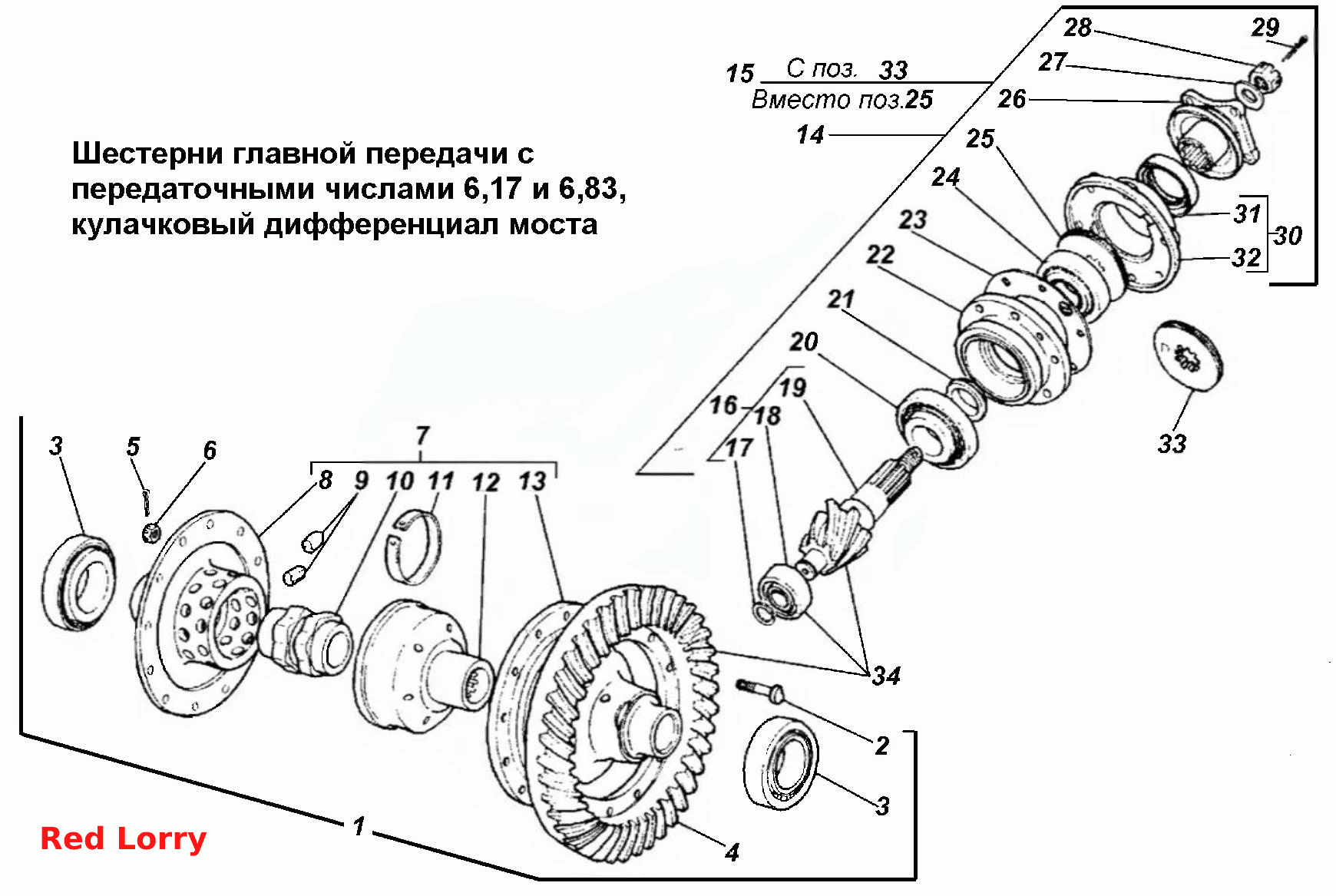 Шестерни главной передачи с передаточными числами 6,17 и 6,83, кулачковый дифференциал моста