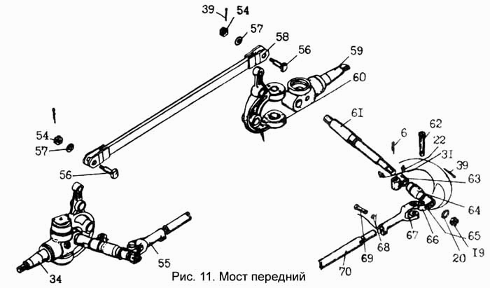 Мост передний (Рулевые тяги)