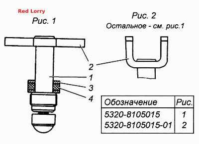 Пробка крана в сборе 5320-8105015