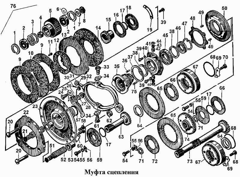 Муфта сцепления