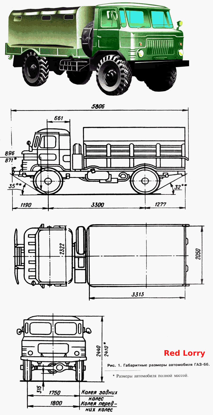Внешний вид и габаритные размеры автомобиля ГАЗ-66
