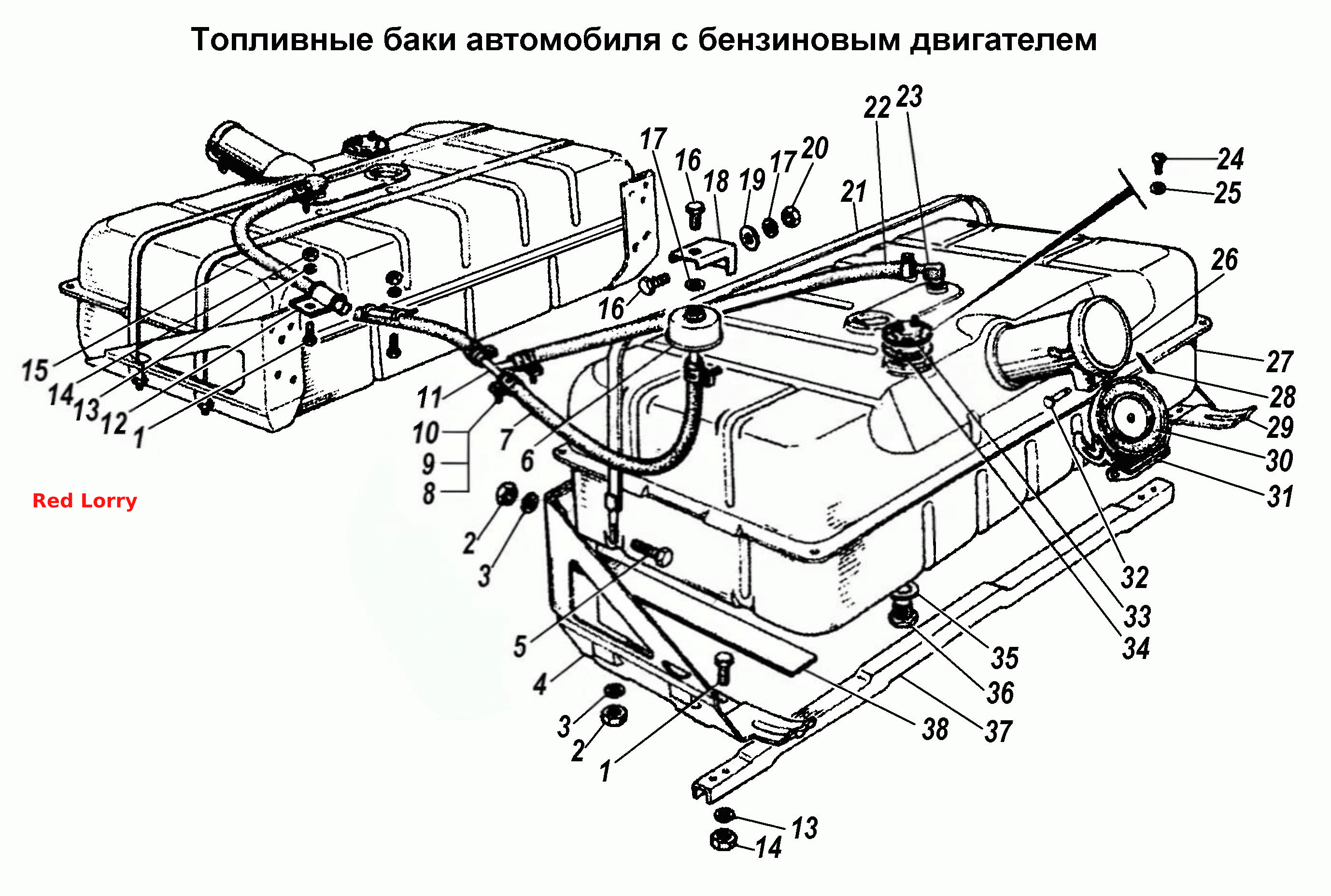 Топливный баки автомобиля с бензиновым двигателем