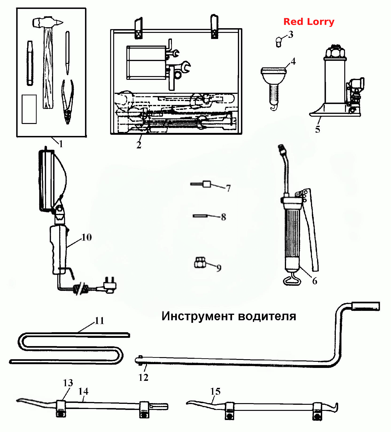 Инструмент водителя