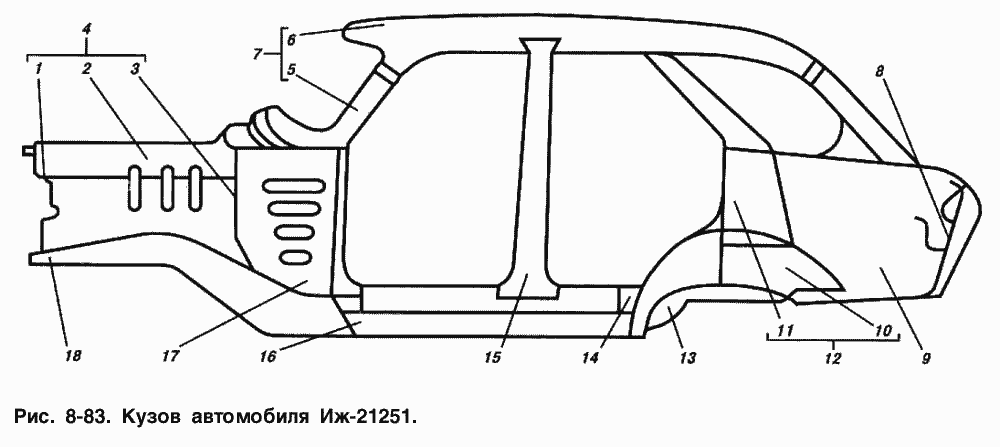 Кузов автомобиля ИЖ-21251