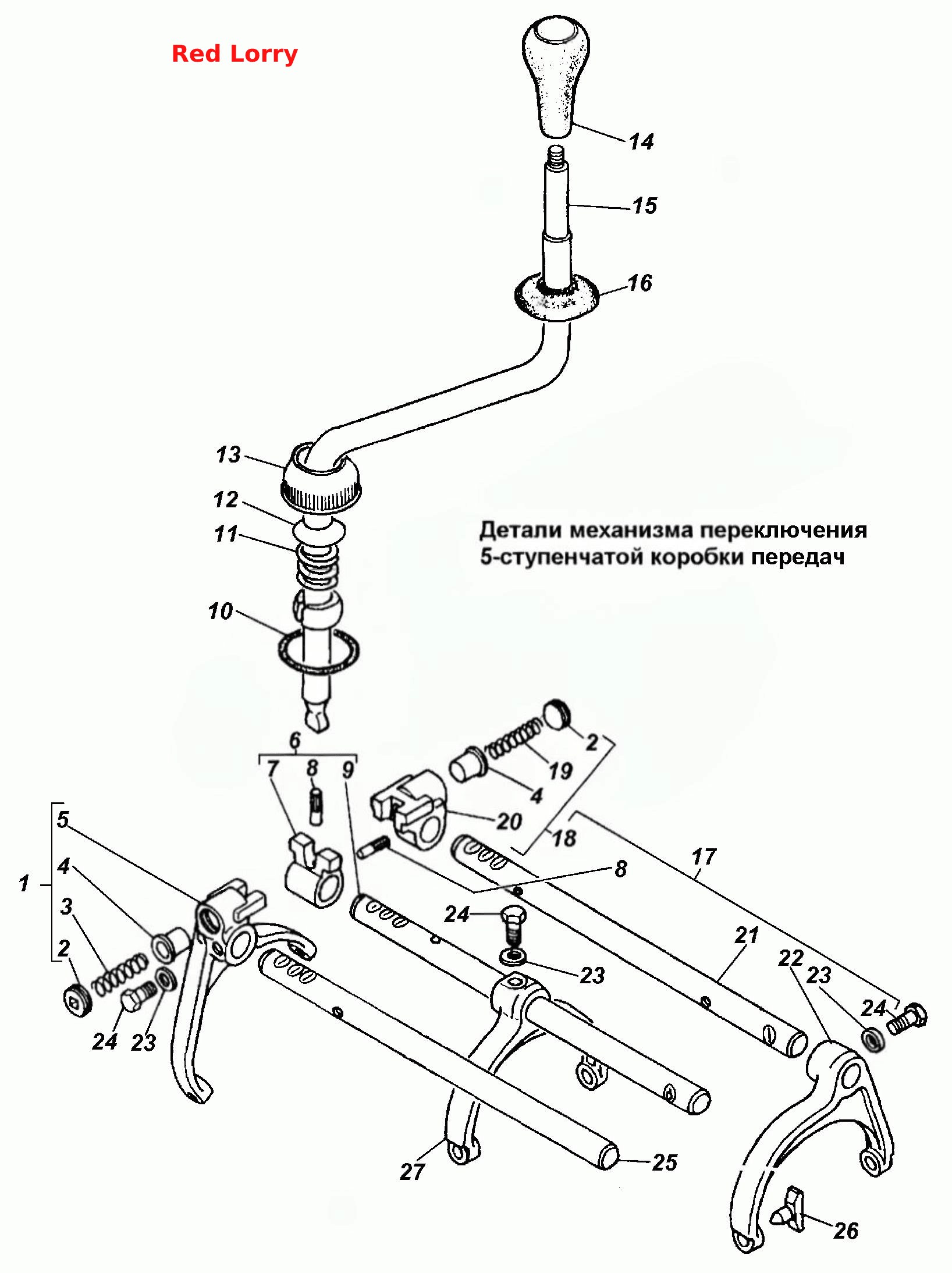Детали механизма переключения 5-ступенчатой коробки передач