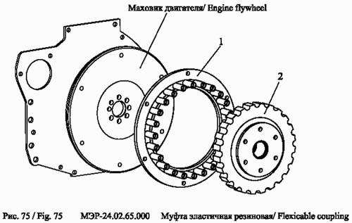 Муфта эластичная резиновая