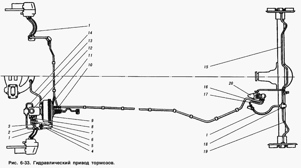 Гидравлический привод тормозов