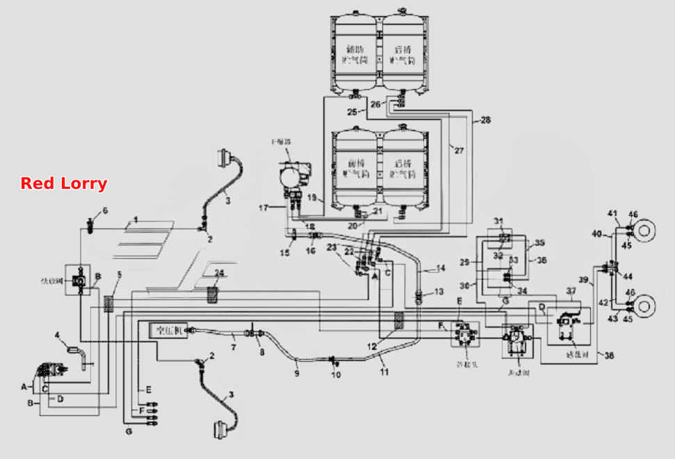 Diagram of Exhaust Brake Pipeline