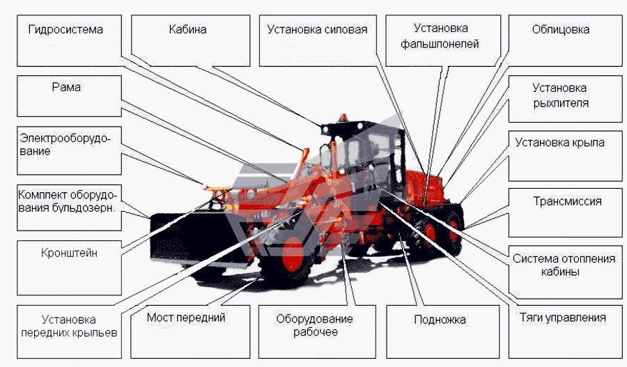 Автогрейдер ГС-