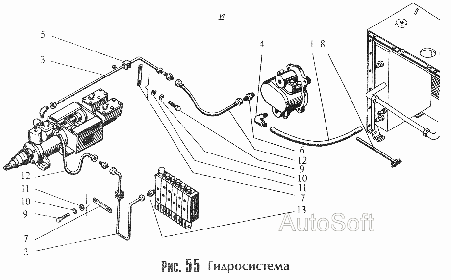 Гидросистема ()