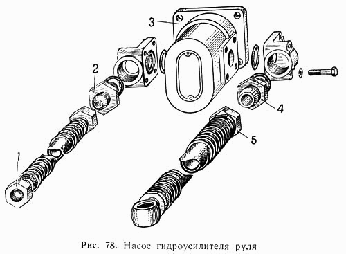 Насос гидроусилителя руля