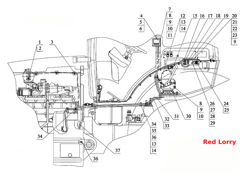 Управление двигателем «DEUTZ» 2022Д.4-8700910-Б