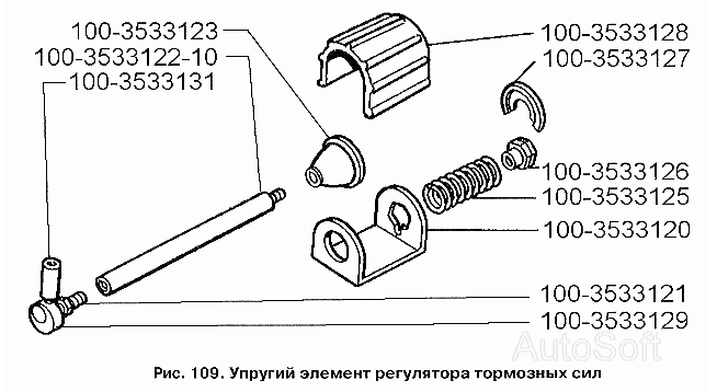 Упругий элемент регулятора тормозных сил