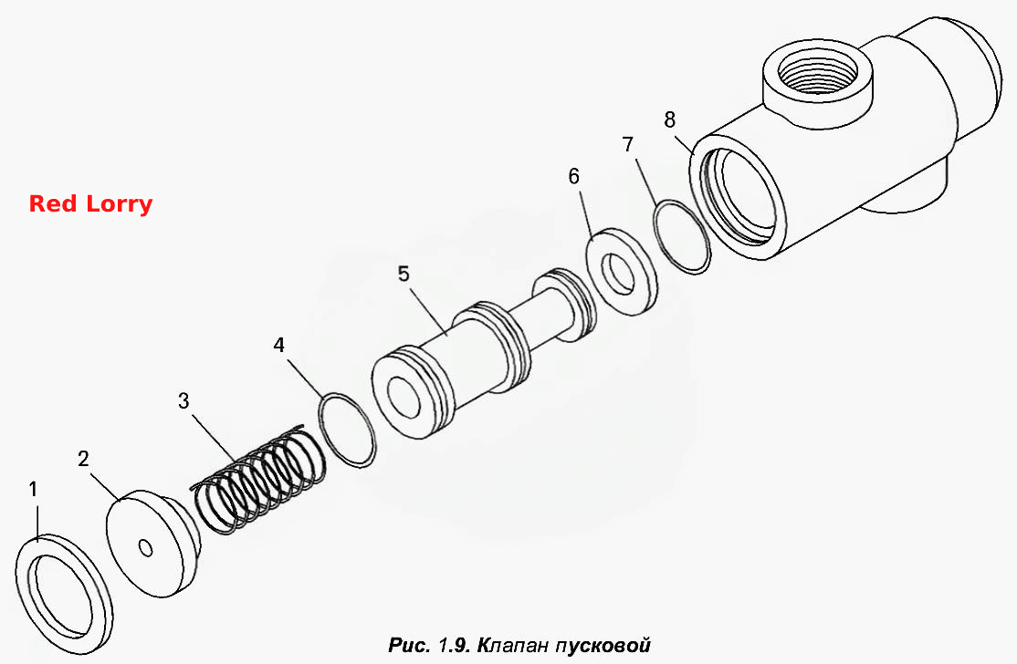 Клапан пусковой