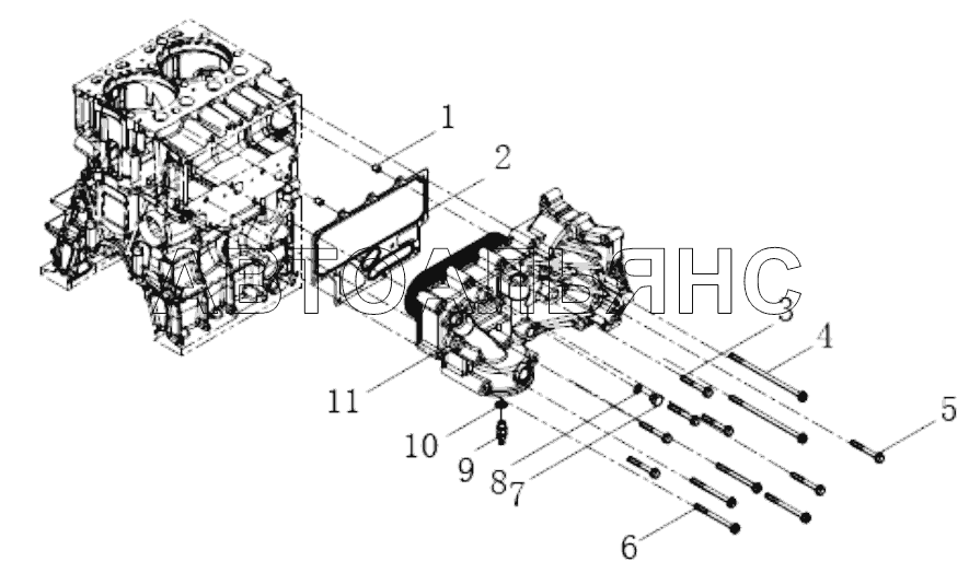 Oil cooler combination