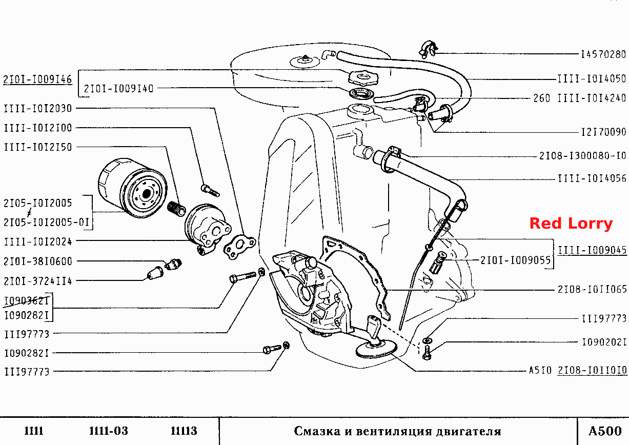 Смазка и вентиляция двигателя