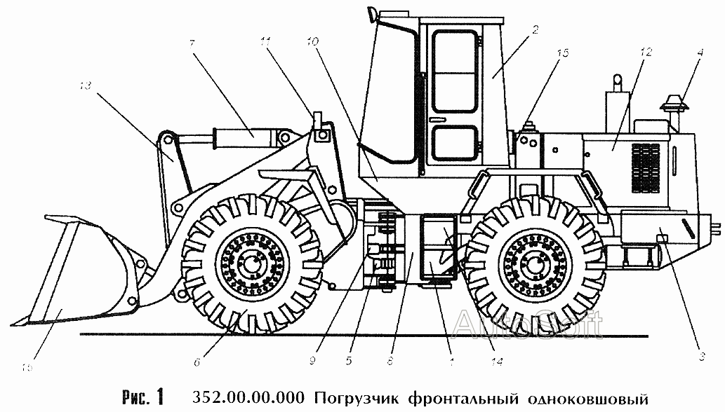 Погрузчик фронтальный одноковшовый