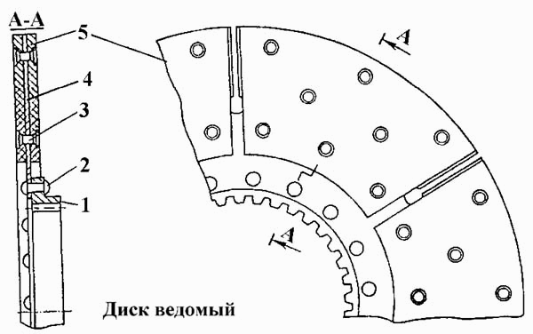 Диск ведомый