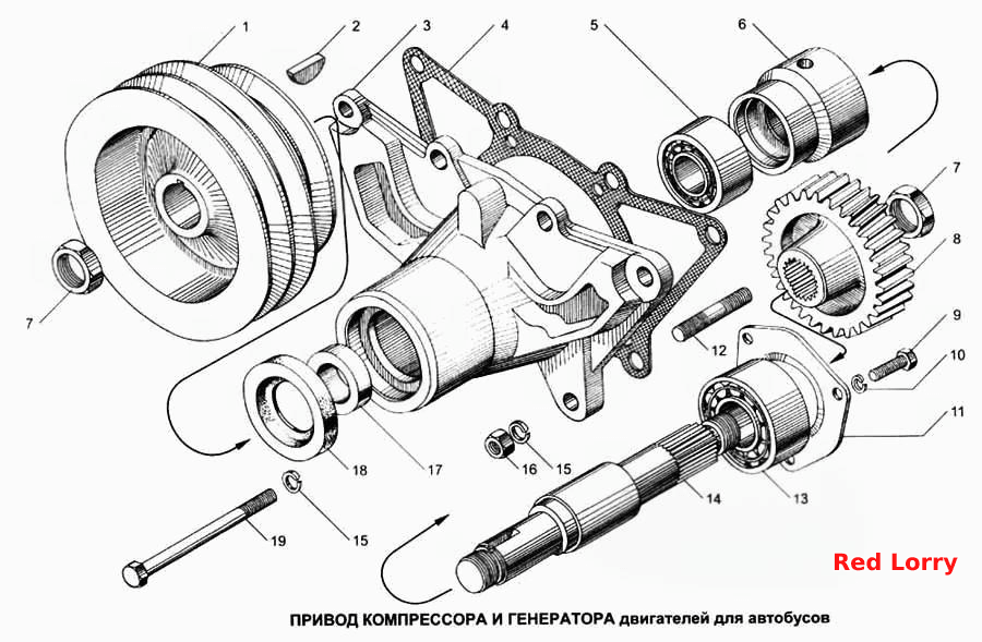 Привод компрессора и генератора двигателей для автобусов