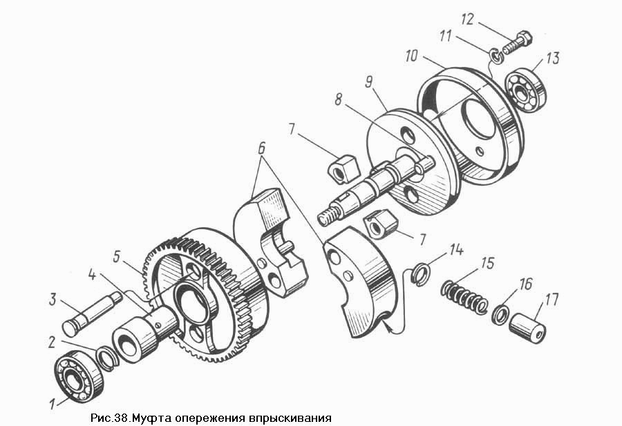 Муфта опережения впрыскивания