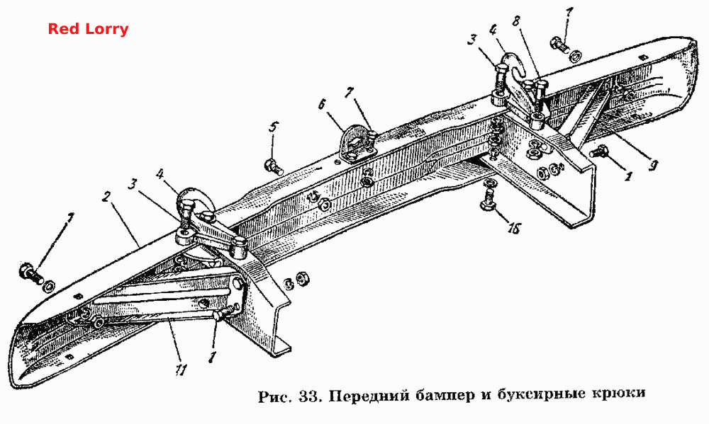 Передний бампер и буксирные крюки