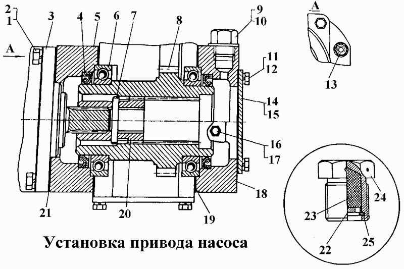 Установка привода насоса