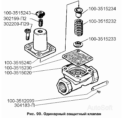 Одинарный защитный клапан