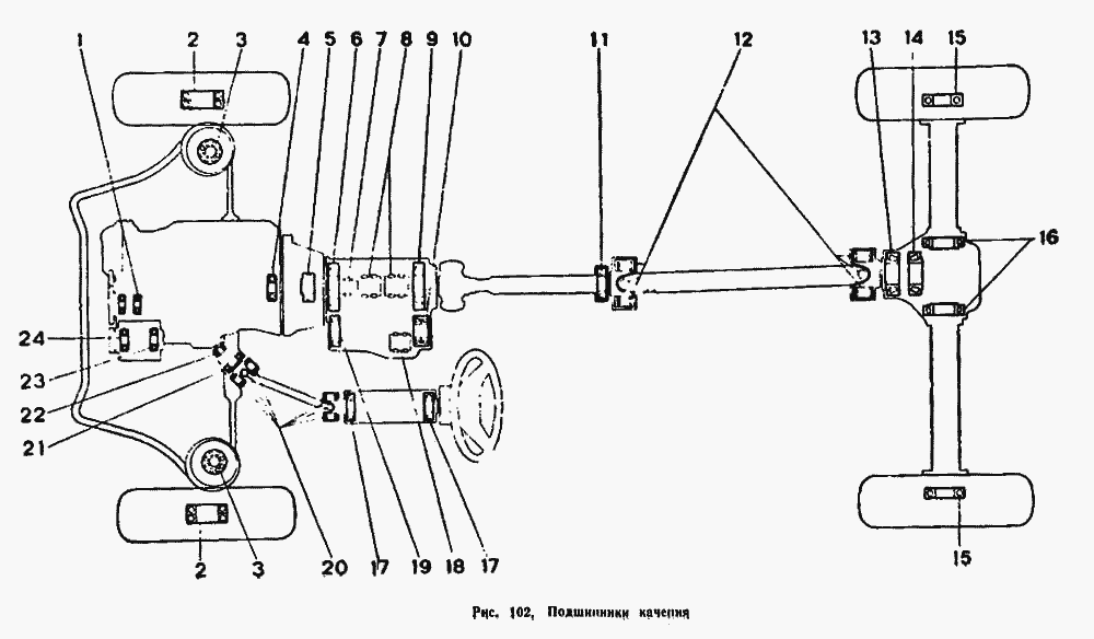 Подшипники качения