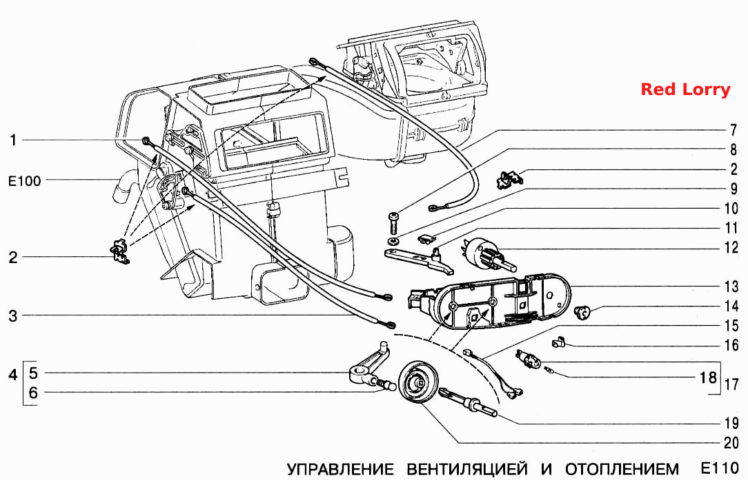 Управление вентиляцией и отоплением
