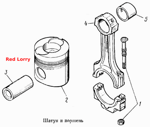 Шатун и поршень
